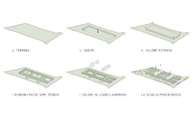 Wooden school schemes and concept