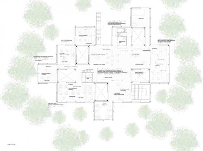 planimetria della scuola in moduli