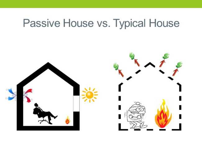 confronto casa tipica e casa passiva