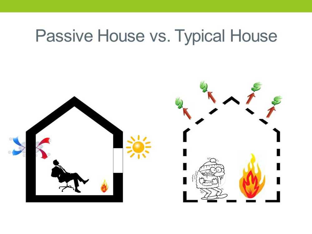 schema di una casa passiva