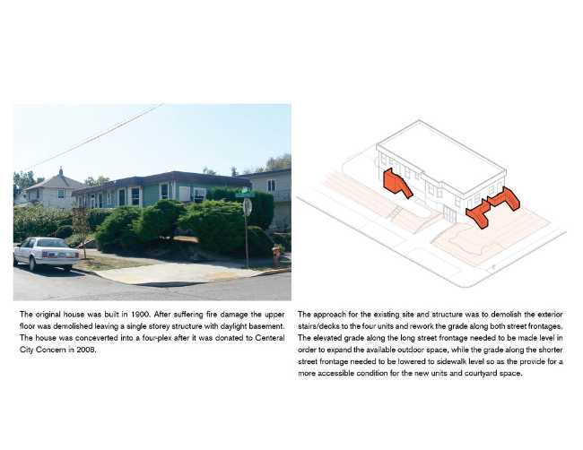 Schemi e concept ampliamento casa di accoglienza