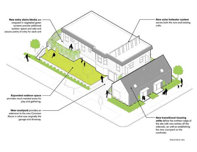Schema ampliamento casa di accoglienza