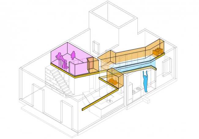 Concept home renovation in Barcelona