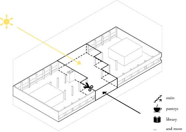 Concept fabbrica riqualificata