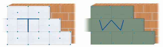 Schema della posa in opera dell'isolante
