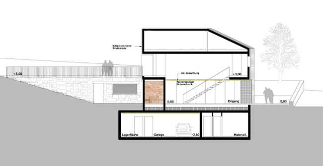 Sezione villa a Lana con serramenti Optiwin Purista