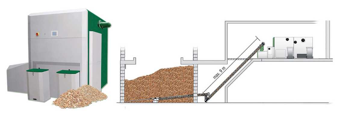 Impianto con caldaia a biomassa Herz Energia