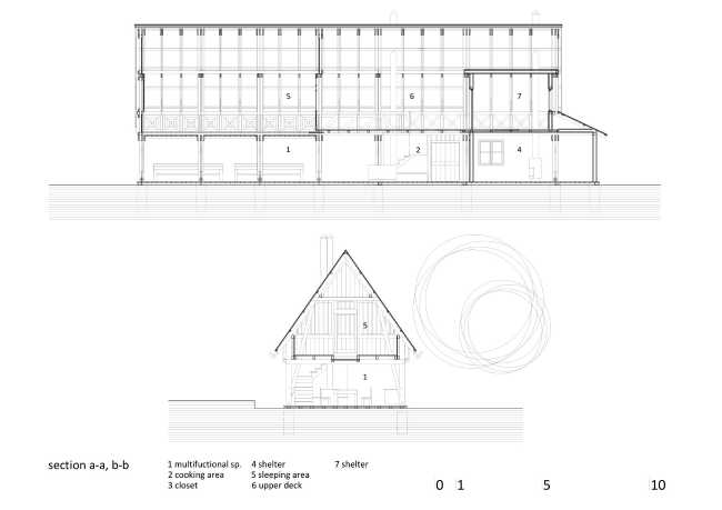 Planimetry wooden hut