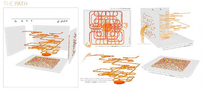 fiera stand installazione percorsi colorati progetto