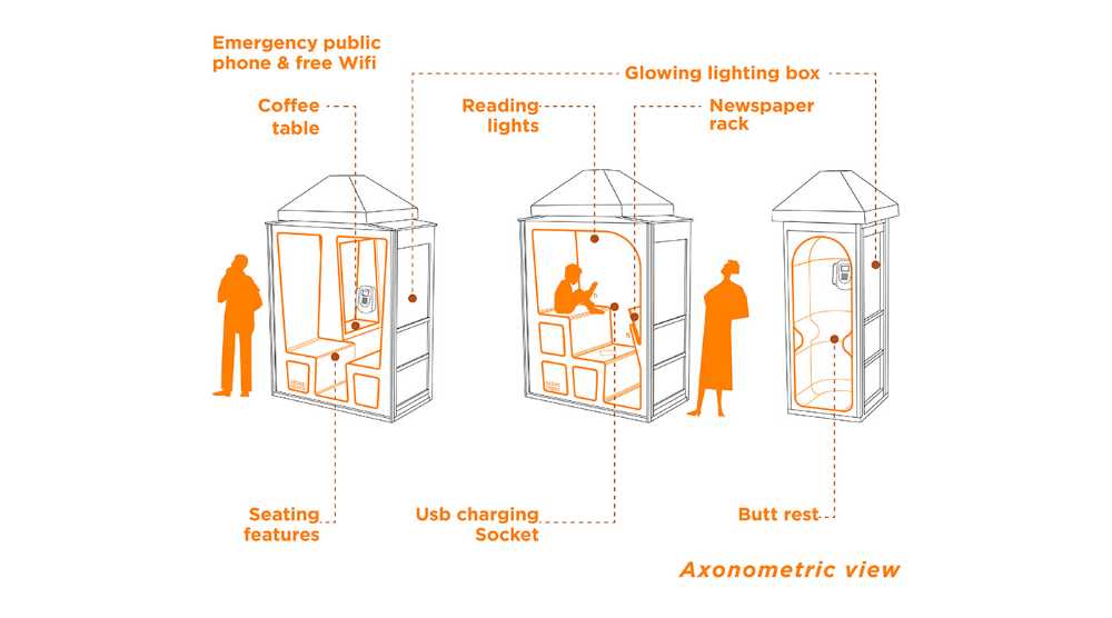 decoración urbana cabina de teléfono renovación de la sesión wifi usb naranja