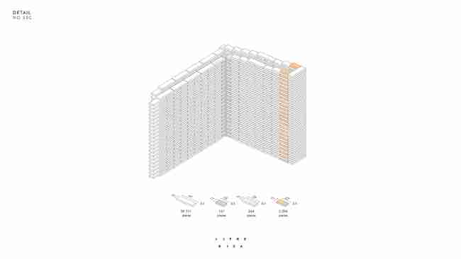 technical detail of masonry