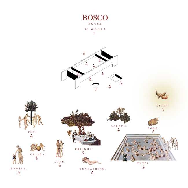 casa bosco struttura in cemento armato a vista studio