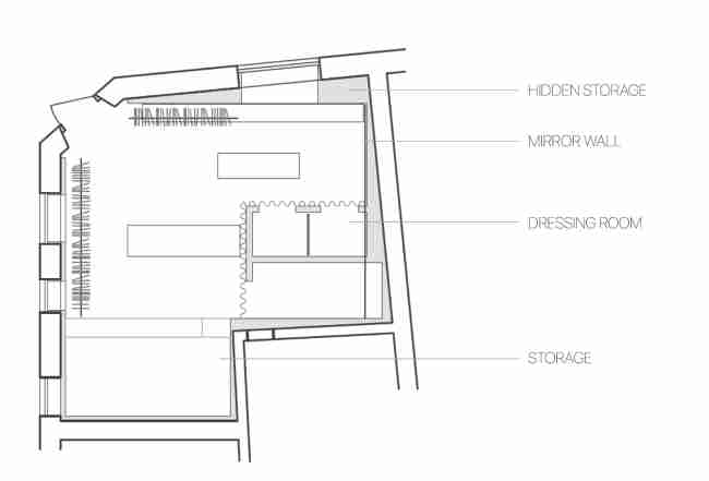Sala de exposiciones y sastrería en Kiev. Formas simples en una planta históricade geometría compleja