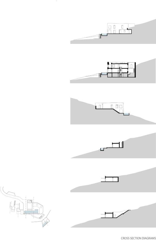 Avlakia House: the villa temple of the sun and Greek culture